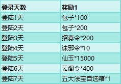 43u《大天神》开服活动