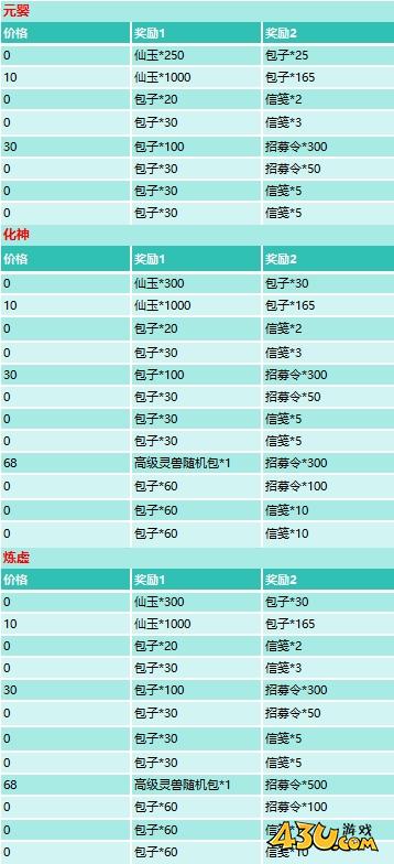 43u《大天神》开服活动