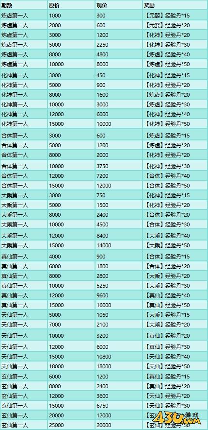 43u《大天神》开服活动