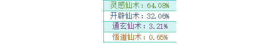 43u《大天神》开服活动