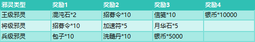 43u《大天神》开服活动